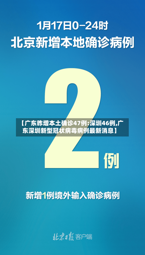 【广东昨增本土确诊47例:深圳46例,广东深圳新型冠状病毒病例最新消息】