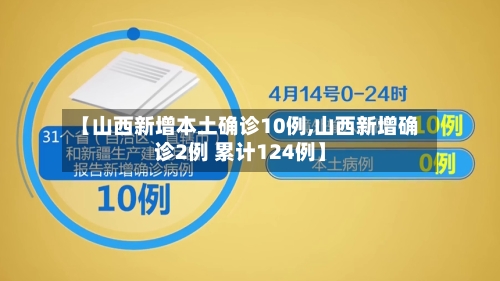 【山西新增本土确诊10例,山西新增确诊2例 累计124例】-第2张图片
