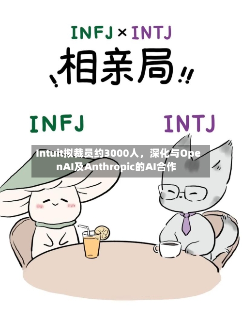 Intuit拟裁员约3000人，深化与OpenAI及Anthropic的AI合作-第2张图片