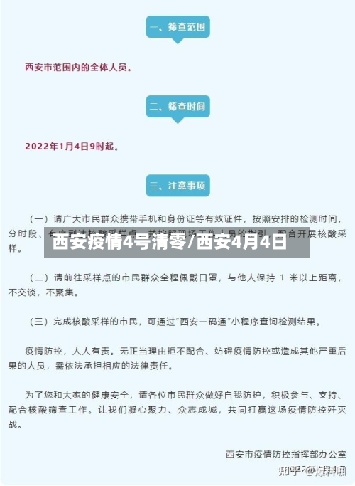 西安疫情4号清零/西安4月4日