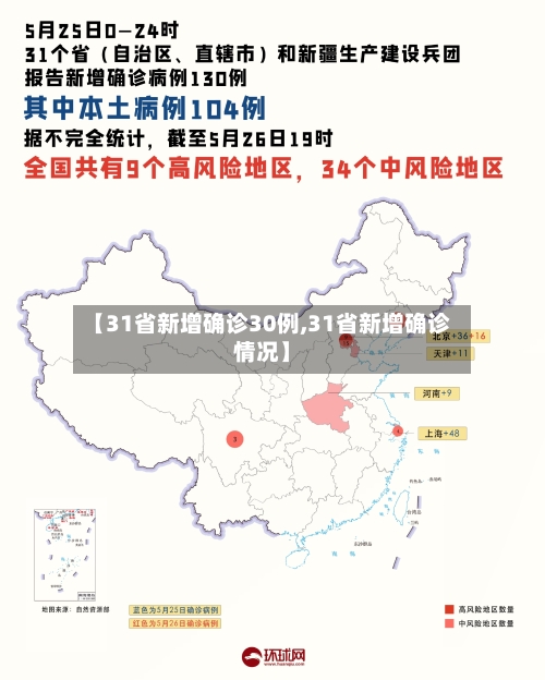 【31省新增确诊30例,31省新增确诊情况】
