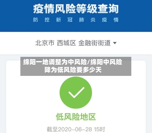 绵阳一地调整为中风险/绵阳中风险降为低风险要多少天-第2张图片