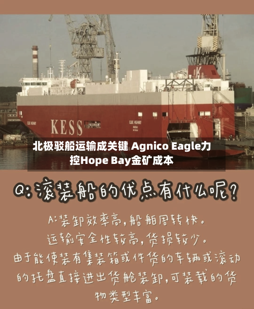 北极驳船运输成关键 Agnico Eagle力控Hope Bay金矿成本