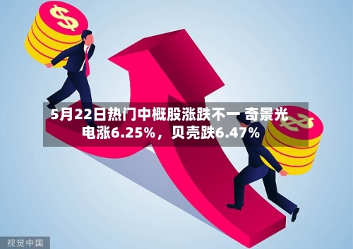 5月22日热门中概股涨跌不一 奇景光电涨6.25%	，贝壳跌6.47%-第2张图片