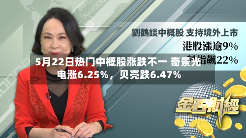 5月22日热门中概股涨跌不一 奇景光电涨6.25%，贝壳跌6.47%