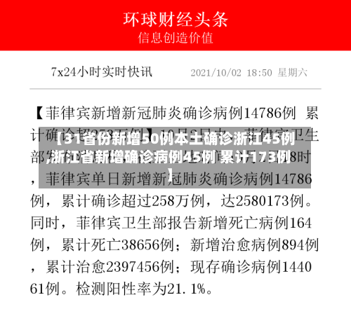 【31省份新增50例本土确诊浙江45例,浙江省新增确诊病例45例 累计173例】-第2张图片