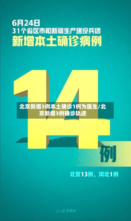 北京新增3例本土确诊1例为医生/北京新增3例确诊轨迹-第3张图片