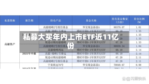 私募大买年内上市ETF近11亿份