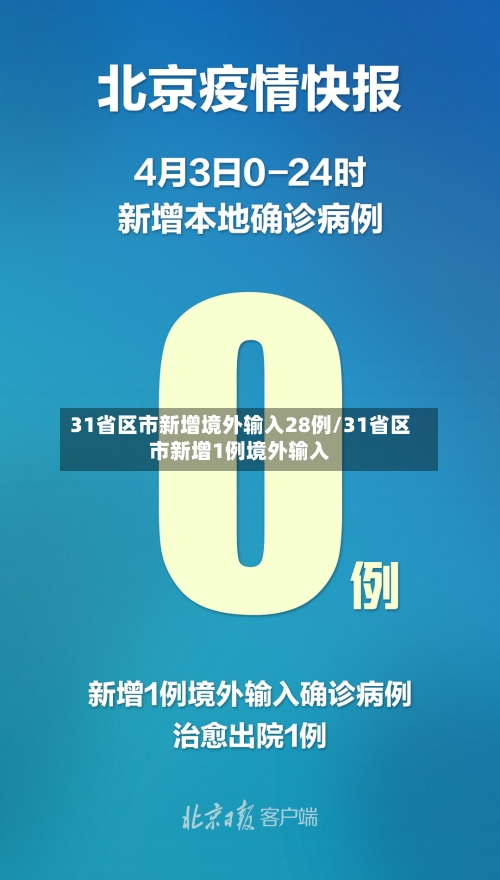 31省区市新增境外输入28例/31省区市新增1例境外输入