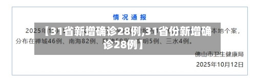 【31省新增确诊28例,31省份新增确诊28例】-第2张图片