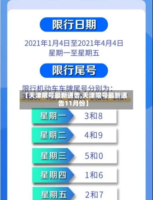 【天津限号最新通告,天津限号最新通告11月份】-第3张图片