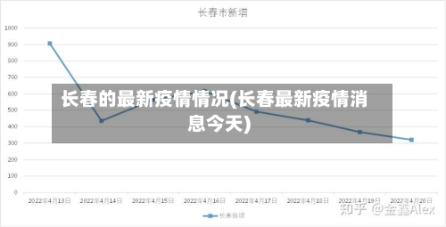 长春的最新疫情情况(长春最新疫情消息今天)-第3张图片