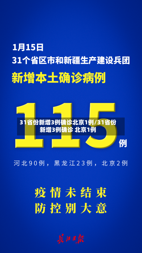 31省份新增3例确诊北京1例/31省份新增3例确诊 北京1例-第3张图片