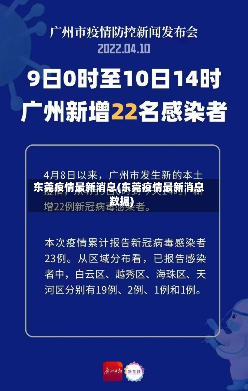 东莞疫情最新消息(东莞疫情最新消息数据)