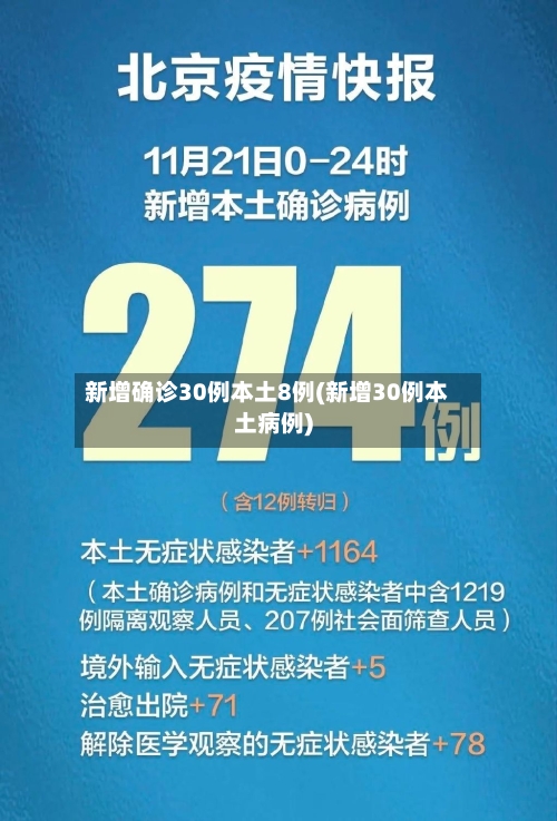 新增确诊30例本土8例(新增30例本土病例)