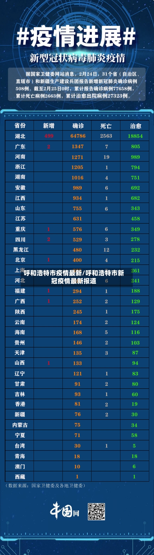 呼和浩特市疫情最新/呼和浩特市新冠疫情最新报道