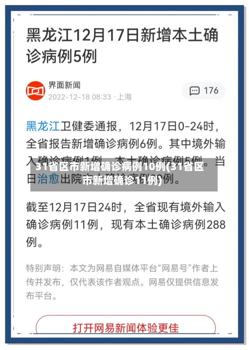 31省区市新增确诊病例10例(31省区市新增确诊11例)