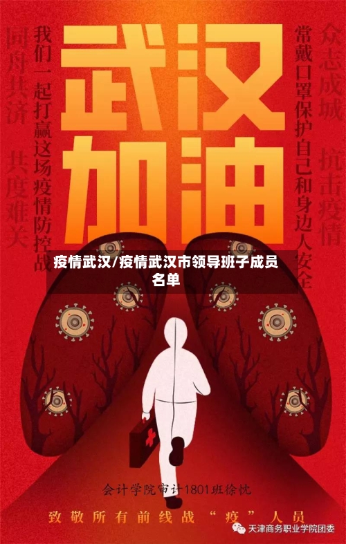 疫情武汉/疫情武汉市领导班子成员名单