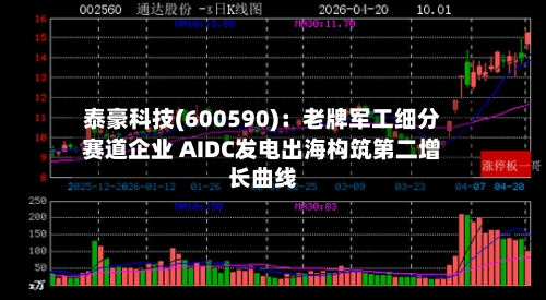 泰豪科技(600590):老牌军工细分赛道企业 AIDC发电出海构筑第二增长曲线