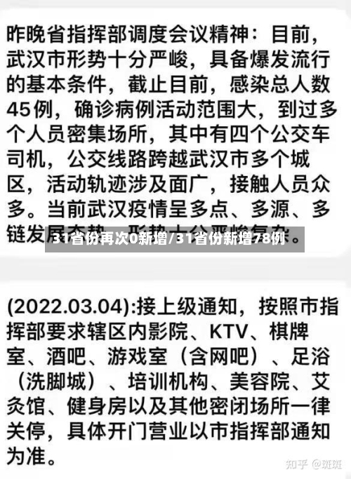 31省份再次0新增/31省份新增78例-第3张图片