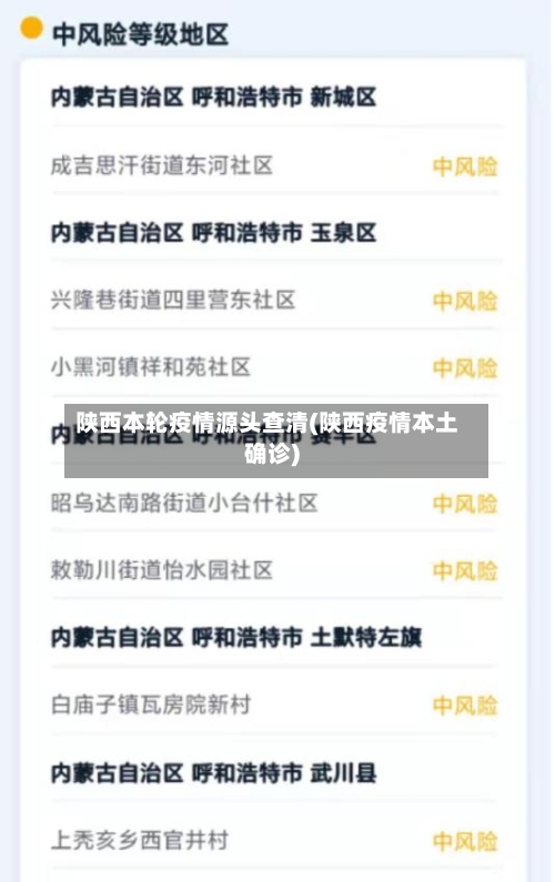 陕西本轮疫情源头查清(陕西疫情本土确诊)