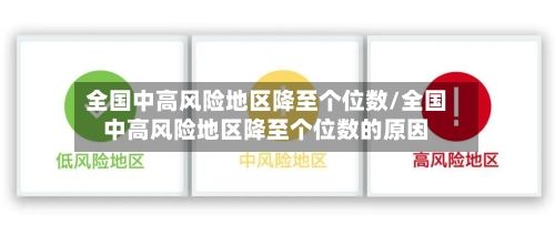 全国中高风险地区降至个位数/全国中高风险地区降至个位数的原因