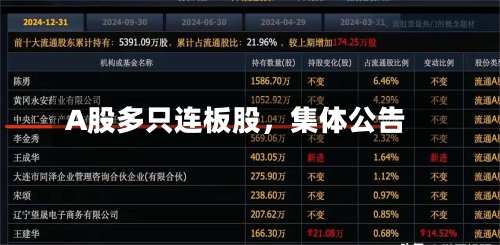 A股多只连板股,集体公告