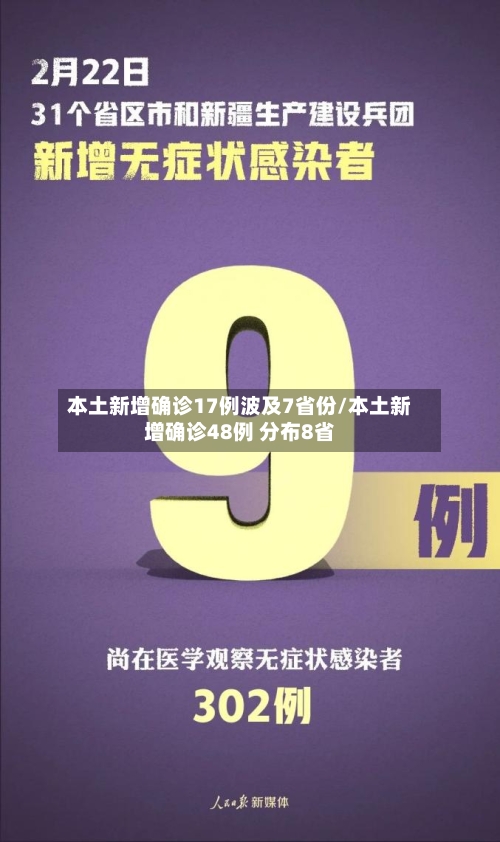本土新增确诊17例波及7省份/本土新增确诊48例 分布8省-第2张图片