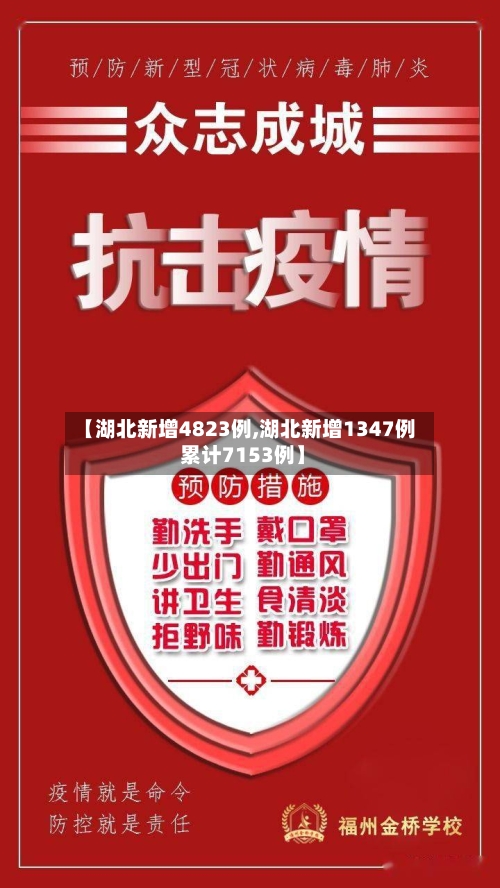 【湖北新增4823例,湖北新增1347例 累计7153例】