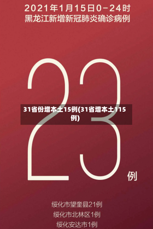 31省份增本土15例(31省增本土115例)-第2张图片