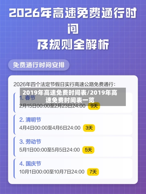 2019年高速免费时间表/2019年高速免费时间表一览-第2张图片