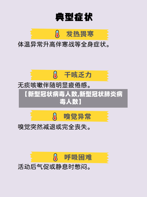 【新型冠状病毒人数,新型冠状肺炎病毒人数】