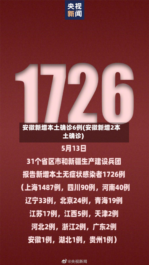 安徽新增本土确诊6例(安徽新增2本土确诊)-第2张图片