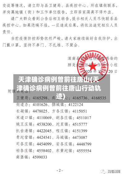 天津确诊病例曾前往唐山(天津确诊病例曾前往唐山行动轨迹)