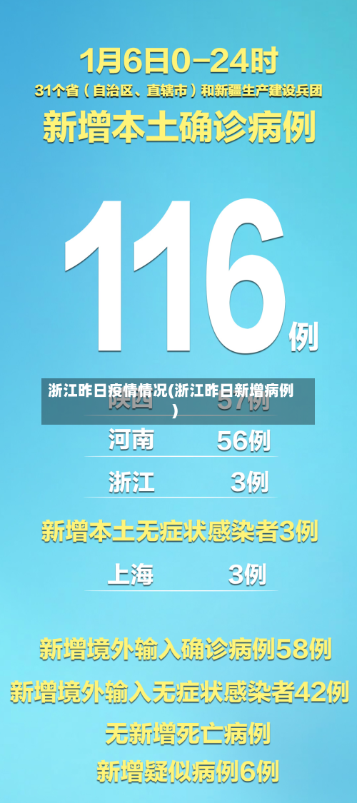 浙江昨日疫情情况(浙江昨日新增病例)