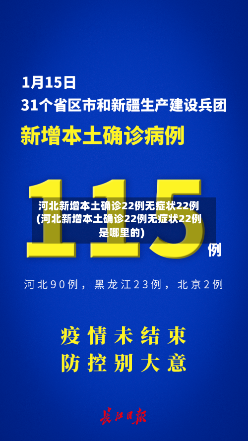 河北新增本土确诊22例无症状22例(河北新增本土确诊22例无症状22例是哪里的)-第2张图片