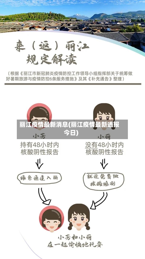 丽江疫情最新消息(丽江疫情最新通报今日)-第2张图片
