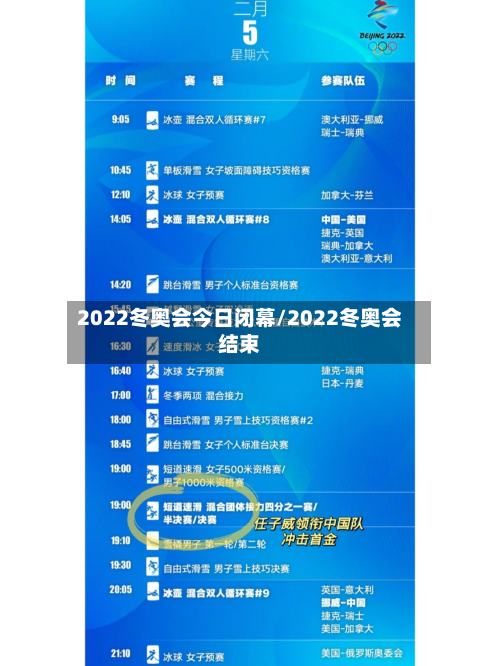 2022冬奥会今日闭幕/2022冬奥会结束