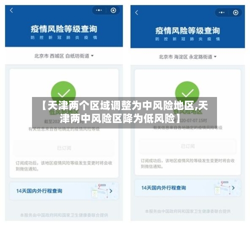 【天津两个区域调整为中风险地区,天津两中风险区降为低风险】-第2张图片