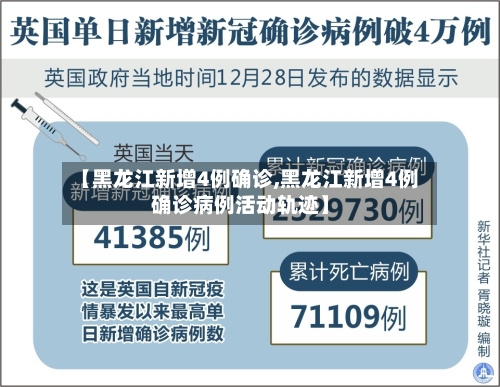 【黑龙江新增4例确诊,黑龙江新增4例确诊病例活动轨迹】-第3张图片