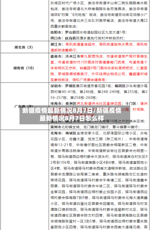 新疆疫情最新情况8月7日/新疆疫情最新情况8月7日怎么样-第2张图片