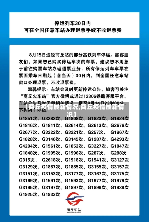 【商丘疫情最新情况,商丘疫情最新情况】-第3张图片