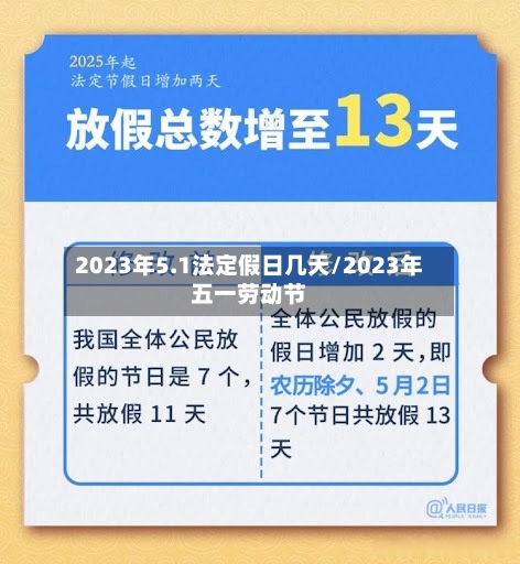 2023年5.1法定假日几天/2023年五一劳动节