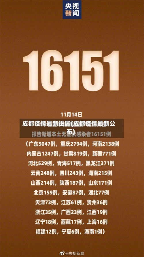 成都疫情最新进展(成都疫情最新公布)