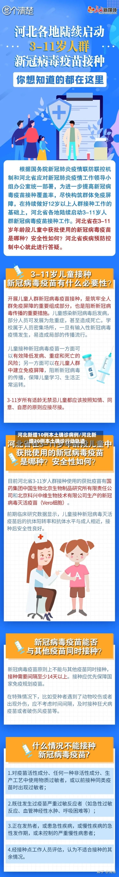 河北新增10例本土确诊病例/河北新增20例本土确诊行动轨迹-第3张图片