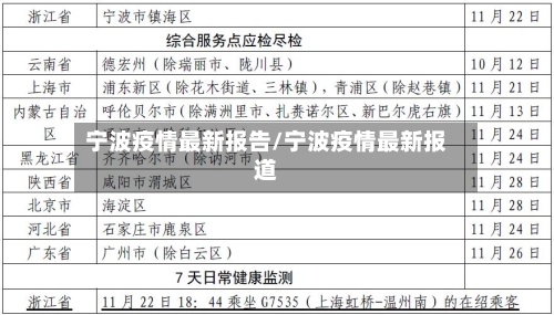 宁波疫情最新报告/宁波疫情最新报道-第3张图片