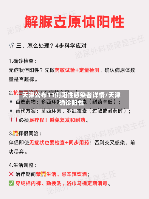 天津公布11例阳性感染者详情/天津确诊阳性
